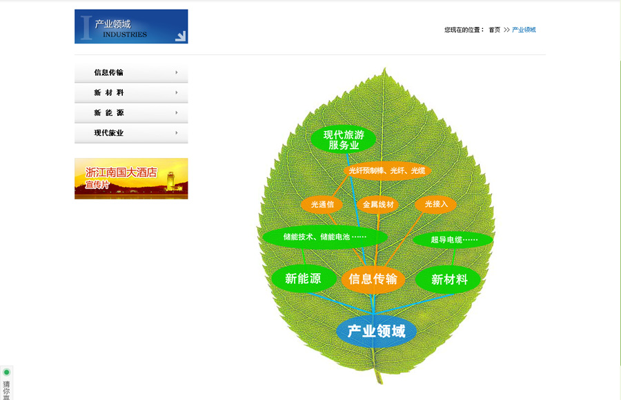 &#20061;&#28216;&#24179;&#21488;&#45;&#20061;&#28216;&#40;&#20013;&#22269;&#41;&#19968;&#31449;&#24335;&#26381;&#21153;&#24179;&#21488;